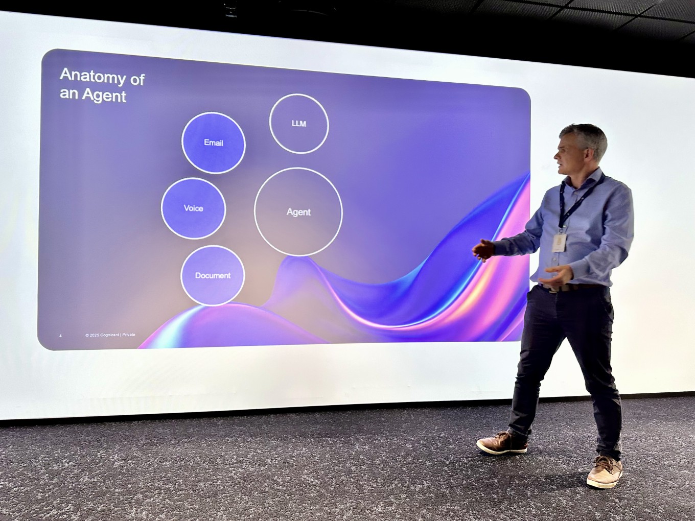 Generative AI Working Group - 3rd July 2025